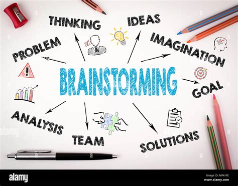brainstorming meaning in words.